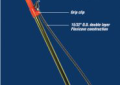 General T6FL 6 Foot Teletube Flexicore Closet Auger